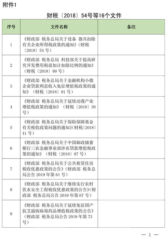 延長(zhǎng)部分稅收優(yōu)惠政策執(zhí)行期限